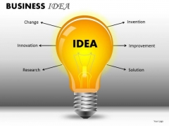 Marketing Diagram Business Idea Business Finance Strategy Development Marketing Diagram Business Idea Business Finance Strategy Development