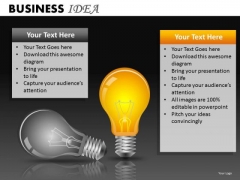 Marketing Diagram Business Idea Mba Models And Frameworks Marketing Diagram Business Idea Mba Models And Frameworks