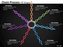 Marketing Diagram Chain Process 7 Stages Mba Models And Frameworks Marketing Diagram Chain Process 7 Stages Mba Models And Frameworks