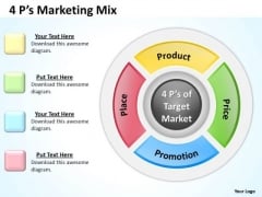 Marketing Diagram Circular Marketing Mix Business Diagram