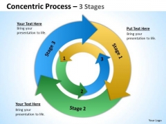 Marketing Diagram Concentric Process 3 Stages 11 Strategy Diagram Marketing Diagram Concentric Process 3 Stages 11 Strategy Diagram