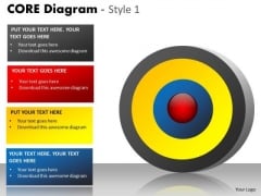 Marketing Diagram Core Diagram Style Strategic Management Marketing Diagram Core Diagram Style Strategic Management