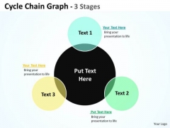 Marketing Diagram Cycle Chain Graph Business Cycle Diagram Marketing Diagram Cycle Chain Graph Business Cycle Diagram