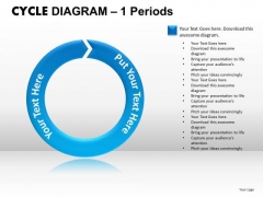Marketing Diagram Cycle Diagram Strategic Management Marketing Diagram Cycle Diagram Strategic Management