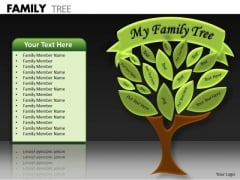 Marketing Diagram Family Tree Strategy Diagram Marketing Diagram Family Tree Strategy Diagram