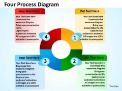 Marketing Diagram Four Process Diagram Strategy Diagram Marketing Diagram Four Process Diagram Strategy Diagram