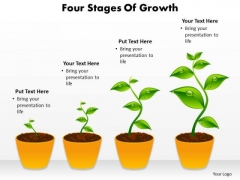 Marketing Diagram Four Stages Of Growth Mba Models And Frameworks