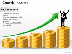 Marketing Diagram Growth 5 Stages Consulting Diagram