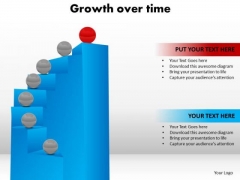Marketing Diagram Growth Over Time Mba Models And Frameworks Marketing Diagram Growth Over Time Mba Models And Frameworks