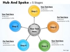 Marketing Diagram Hub And Spoke 5 Stages Sales Diagram Marketing Diagram Hub And Spoke 5 Stages Sales Diagram