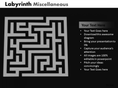 Marketing Diagram Labyrinth Misc Business Framework Model Marketing Diagram Labyrinth Misc Business Framework Model