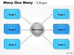 Marketing Diagram Many One Many 3 Stages Mba Models And Frameworks Marketing Diagram Many One Many 3 Stages Mba Models And Frameworks