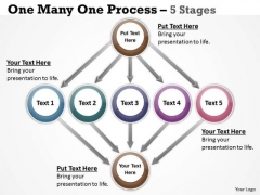 Marketing Diagram One Many One Process 5 Stages Mba Models And Frameworks Marketing Diagram One Many One Process 5 Stages Mba Models And Frameworks