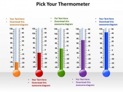 Marketing Diagram Pick Your Thermometer Business Framework Model