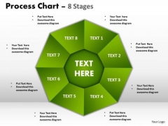 Marketing Diagram Process Chart 8 Stages Consulting Diagram
