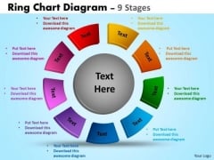 Marketing Diagram Ring Chart Process Diagrams Business Framework Model Marketing Diagram Ring Chart Process Diagrams Business Framework Model