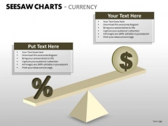 Marketing Diagram Seesaw Charts Currency Business Cycle Diagram Marketing Diagram Seesaw Charts Currency Business Cycle Diagram