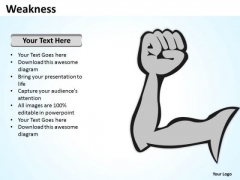 Marketing Diagram Weakness Business Diagram Marketing Diagram Weakness Business Diagram
