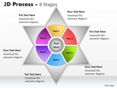 Mba Models And Frameworks 2d Mixed Process Diagram With 6 Stages Strategy Diagram Mba Models And Frameworks 2d Mixed Process Diagram With 6 Stages Strategy Diagram