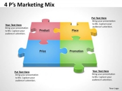 Mba Models And Frameworks 4 Ps Marketing Mix225 Strategic Management Mba Models And Frameworks 4 Ps Marketing Mix225 Strategic Management