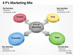 Mba Models And Frameworks 4 Ps Marketing Mix Arrow Diagram Strategy Diagram Mba Models And Frameworks 4 Ps Marketing Mix Arrow Diagram Strategy Diagram