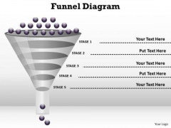 Mba Models And Frameworks 5 Steps Of Process Flow Funnel Diagram Business Diagram Mba Models And Frameworks 5 Steps Of Process Flow Funnel Diagram Business Diagram