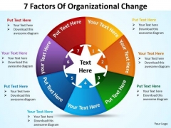 Mba Models And Frameworks 7 Factors Of Organizational Diagram Change Sales Diagram Mba Models And Frameworks 7 Factors Of Organizational Diagram Change Sales Diagram