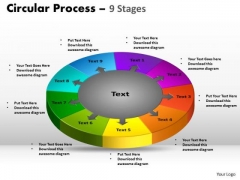 Mba Models And Frameworks 9 Stages Circular Diagram Process Marketing Diagram