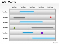 Mba Models And Frameworks Adl Cast Diagram Sales Diagram Mba Models And Frameworks Adl Cast Diagram Sales Diagram