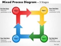 Mba Models And Frameworks Arrow Diagram For Business Process Cycle Sales Diagram Mba Models And Frameworks Arrow Diagram For Business Process Cycle Sales Diagram