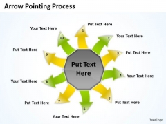 Mba Models And Frameworks Arrow Pointing Process Marketing Diagram Mba Models And Frameworks Arrow Pointing Process Marketing Diagram