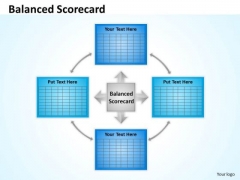 Mba Models And Frameworks Balanced Scorecard For Business Innovation Marketing Diagram Mba Models And Frameworks Balanced Scorecard For Business Innovation Marketing Diagram