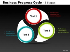Mba Models And Frameworks Business Progress Cycle Flow 3 Marketing Diagram Mba Models And Frameworks Business Progress Cycle Flow 3 Marketing Diagram