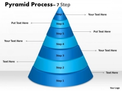 Mba Models And Frameworks Business Pyramid For Process With 7 Steps Strategy Diagram