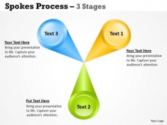 Mba Models And Frameworks Business Strategic Spoke Diagram 3 Stages Strategic Management Mba Models And Frameworks Business Strategic Spoke Diagram 3 Stages Strategic Management