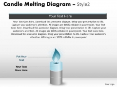 Mba Models And Frameworks Candle Melting Diagram Style 2 Ppt Sales Diagram
