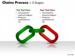 Mba Models And Frameworks Chains Process 2 Stages Sales Diagram Mba Models And Frameworks Chains Process 2 Stages Sales Diagram