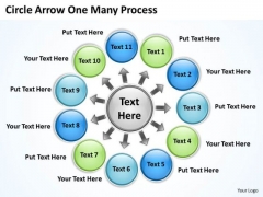 Mba Models And Frameworks Circle Arrow One Many Process Business Diagram Mba Models And Frameworks Circle Arrow One Many Process Business Diagram