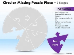 Mba Models And Frameworks Circular Missing Puzzle Piece 7 Stages Business Diagram Mba Models And Frameworks Circular Missing Puzzle Piece 7 Stages Business Diagram