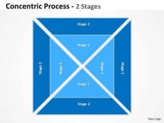 Mba Models And Frameworks Concentric Process 2 Stages Business Diagram Mba Models And Frameworks Concentric Process 2 Stages Business Diagram