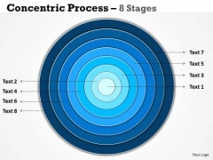 Mba Models And Frameworks Concentric Process 8 Stages Sales Diagram Mba Models And Frameworks Concentric Process 8 Stages Sales Diagram