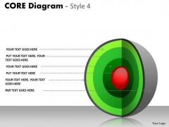Mba Models And Frameworks Core Diagram Style 4 Business Cycle Diagram Mba Models And Frameworks Core Diagram Style 4 Business Cycle Diagram