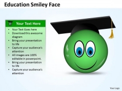 Mba Models And Frameworks Education Smiley Face Business Framework Model Mba Models And Frameworks Education Smiley Face Business Framework Model