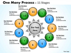 Mba Models And Frameworks Eleven One Many Process Stages Consulting Diagram Mba Models And Frameworks Eleven One Many Process Stages Consulting Diagram