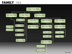 Mba Models And Frameworks Family Tree Consulting Diagram Mba Models And Frameworks Family Tree Consulting Diagram