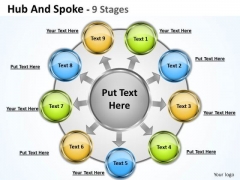 Mba Models And Frameworks Hub And Spoke 9 Stages Sales Diagram Mba Models And Frameworks Hub And Spoke 9 Stages Sales Diagram