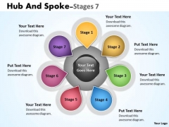 Mba Models And Frameworks Hub And Spoke Stages Sales Diagram Mba Models And Frameworks Hub And Spoke Stages Sales Diagram