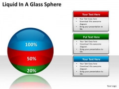 Mba Models And Frameworks Liquid In A Glass Sphere Ppt Consulting Diagram