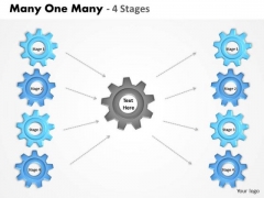 Mba Models And Frameworks Many One Many 4 Stages Business Cycle Diagram Mba Models And Frameworks Many One Many 4 Stages Business Cycle Diagram