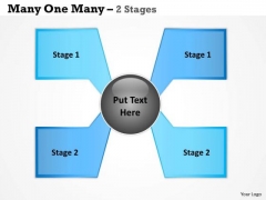 Mba Models And Frameworks Many One Many Process 2 Stages Strategic Management Mba Models And Frameworks Many One Many Process 2 Stages Strategic Management